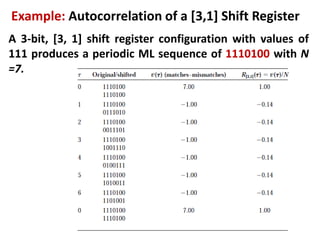 Example: Autocorrelation of a [3,1] Shift Register
A 3-bit, [3, 1] shift register configuration with values of
111 produces a periodic ML sequence of 1110100 with N
=7.
 