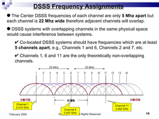 Copyright 2005 All Rights Reserved February 2005 DSSS Frequency Assignments Channel 1 2.412 GHz Channel 6 2.437 GHz Channel 11 2.462 GHz 25 MHz 25 MHz The Center DSSS frequencies of each channel are only  5 Mhz apart  but each channel is  22 Mhz wide  therefore adjacent channels will overlap.  DSSS systems with overlapping channels in the same physical space would cause interference between systems. Co-located DSSS systems should have frequencies which are at least  5 channels apart , e.g., Channels 1 and 6, Channels 2 and 7, etc. Channels 1, 6 and 11 are the only theoretically non-overlapping channels.  