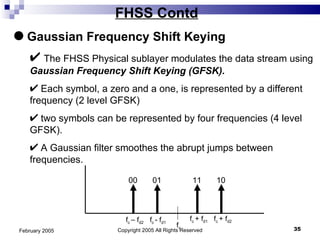 Copyright 2005 All Rights Reserved February 2005 FHSS Contd Gaussian Frequency Shift Keying The FHSS Physical sublayer modulates the data stream using  Gaussian Frequency Shift Keying (GFSK). Each symbol, a zero and a one, is represented by a different frequency (2 level GFSK) two symbols can be represented by four frequencies (4 level GFSK). A Gaussian filter smoothes the abrupt jumps between frequencies. f c  + f d2 f c  + f d1 f c  - f d1 f c  – f d2 10 11 01 00 f c  