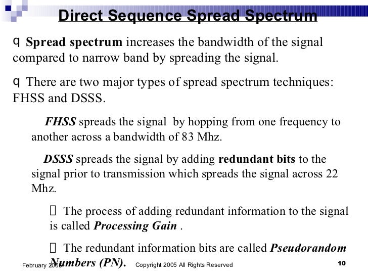 Spread spectrum modulation