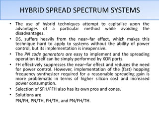 SPREAD SPECTRUM MODULATION.pptx
