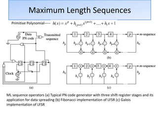 SPREAD SPECTRUM MODULATION.pptx