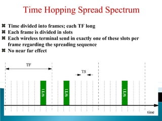 Time Hopping Spread Spectrum
Time divided into frames; each TF long
Each frame is divided in slots
Each wireless terminal send in exactly one of these slots per
frame regarding the spreading sequence
No near far effect
 