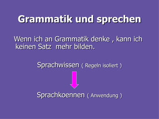 Grammatik und sprechen Wenn ich an Grammatik denke , kann ich keinen Satz  mehr bilden. Sprachwissen  ( Regeln isoliert ) Sprachkoennen  ( Anwendung ) 