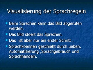 Visualisierung der Sprachregeln Beim Sprechen kann das Bild abgerufen werden.  Das Bild stoert das Sprechen. Das  ist aber nur ein erster Schritt . Sprachkoennen geschieht durch ueben, Automatisierung ,Sprachgebrauch und Sprachhandeln. 