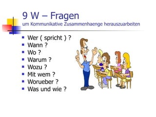 9 W – Fragen  um Kommunikative Zusammenhaenge herauszuarbeiten Wer ( spricht ) ? Wann ? Wo ? Warum ? Wozu ? Mit wem ? Worueber ? Was und wie ?  