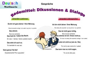 Deutsch
Matifmarin
Gespräche
Jemandem zustimmen: Jemandem widersprechen:
Da bin ich ganz deiner / Ihrer Meinung Ich bin nicht deiner / Ihrer Meinung
Das stimmt. Das ist nicht ganz richtig.
Das hast du / haben Sie Recht. Das stimme ich dir / Ihnen nicht zu.
Das sehe ich auch so. Das sehe ich nicht so (wie du / Sie).
Ganz genau! Na klar! Das kann man so nicht sagen.
Estoy de acuerdo contigo / con usted / soy de tu / su opinión No estoy de acuerdo / yo soy de tu / su opinión
Eso es correcto Eso no es correcto
En eso / tienes / tiene (usted) razón. En eso no estoy de acuerdo contigo / con usted .
Yo también lo veo así. Yo no lo veo como tú / usted.
Exactamente! Por supuesto! Yo no lo diría así.
 