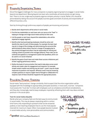 Meeting #2

Pr o p er l y O rg a n iz in g Te a m s
                       Adopting Social Media Company-Wide
One of the biggest challenges for many companies is properly organizing teams to engage in social media
beyond one department. Moving beyond one team who coordinates all social activity can get messy,
fast. There is no one, single way to properly organize company activity in social. Rather, this should be
                                                                             ADOPTION
personalized by taking into account the people, business goals and levels of activity and responsibility of
different business units.
                                                                              COMPANY-WIDE
Start by thinking through preliminary aspects of people, permissioning and process:                    Products
                                                                       HR              Sales           & Services
 » Decide which departments will be active in social media                                     Meeting #2
 » Find the key stakeholders on each team who can serve as the ”lead” in
                          CORPORATE BUY-IN
   helping to manage and triage social media activity for their area     Customer Care          Marketing
Adopting Socialmedia types Company-Wide
 »        compare Media
   List the people on each team, beyond the stakeholders, who will be
   expected to engage regularly
                                    check out competitors
 » Identify what level participating employees should be active and               ORGANIZING TEAMS
                                    find missed opportunities
   identify the roles for each of these people. For example: the team lead
   may be in charge of the strategy and administering the accounts (the                   identify participants
                                                              ADOPTION
   administrators), where others may be in charge of managing day to
                                     ONGOING GUIDANCE                        define roles
                                                            COMPANY-WIDE
   day activity (manager) and others may be responsible for sharing and
                                                                       outline goals
   creating content to provide to the manager (editors). These roles can be
                                                I like Spredfast, which can
   outlined and applied to a management system m a pro!
   be used to run social initiatives                                                         Products
                                   classes
                                                    HR    curriculum
 » Identify the goals of each team and make these success milestones part                    & Services
                                                                             Sales SOCIAL MEDIA
                           best practices
   of their ongoing performance metrics
                                                         webinars
 » Outline the levels of communication that need to take place across social        TRAINING
  CORPORATE BUY-IN Customer Carecommunication            tech training
   activity and create a plan for engagement and response. For example,
                                                                                   Marketing
                                                                                       etiquette
   simple content creation and sharing may be Level 1. Level 2 may be simple
         compare media types
   responses to questions and requests. Whereas Level 3 may be answering                      business goals
                         NEXT STEPS:
         check out competitors
   complex questions or require a higher level of thought or collaboration for
   response. Each of these should be mapped for the appropriate process
                                                                                               management
         find missedIsopportunitiesready, culturally, to expand social TEAMS
                  1.   your company             ORGANIZING
                             media into all parts of the business?
Pr o v i di ng P ro p e r T ra in ing                         identify participants
                     2. Who are the internal teams that should be utilizing
                            social media?                                         define roles
Social media ”best practices” change constantly. And to expect that the entire organization will be
           ONGOING GUIDANCE
                         3. Who appropriately participate would be, in most cases, incorrect. Companies
equipped with the knowledge to is/  are the best people to serve as internal
must assess the ”must dos” to share with employees such as compliance outline goals
                          I stakeholders for training and guidance? with new ideas and best
                                                                          and ethical considerations,
                            m a to keep employees inspired by refreshing them
and they also, increasingly, need pro!
practices in the social space.
           classes                    curriculum
Train for social media etiquette
bestwhat your company feels are the best ways to communicate
         practices                                                               SOCIAL MEDIA
                                                                                  TRAINING
Decide
                                  webinars
in social media. This may be always responding within a certain
time communication to questionstraining answered
                                  tech that can be
     frame, only responding
publicly or even teaching employees how to use the most popular
                                                                                    etiquette
channels for maximum impact. When more people become involved                       business goals
in social media activity, more personalities and communication
NEXT STEPS:                                                                          management
1. Is your 2012 Social Media Resolutions ©
           company ready, culturally, to expand social                                                   9


   media into all parts of the business?
 