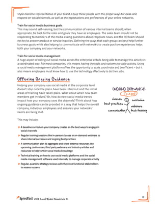 styles become representative of your brand. Equip these people with the proper ways to speak and
respond on social channels, as well as the expectations and preferences of your online networks.

Train for social media business goals
This may sound self-serving, but the communication of various internal teams should, when

                                                                               Adopting Social Media Co
appropriate, tie back to the roles and goals they have as employees. The sales team should not be
responding to members of the media asking questions about corporate news, and the HR team should
not try to answer product or service inquiries. Defining the ways that each group can best help further
business goals while also helping to communicate with networks to create positive experiences helps
                                                                                                                        ADOP
both your company and your networks.
                                                                                                                      COMPAN
Train for social media management
A huge aspect of rolling out social media across the enterprise entails being able to manage this activityHR
                                                                                                          in
a coordinated way. For most companies, this means having the tools and systems to scale activity. Using
a social media management platform offers the opportunity to scale, coordinate and be efficient – but it Customer Ca
                                                                           CORPORATE BUY-IN
also means employees must know how to use the technology effectively to do their jobs.
                                                                               compare media types
                                                                                    check out competitors
Offer i n g O n g o in g G u id a n ce                                              find missed opportunities            ORGA

Helping your company use social media at the corporate level
doesn’t stop once the plans have been rolled out and the initial                     ONGOING GUIDANCE
areas of training have taken place. What about when new team                                    I m a pro!
members get involved? Or, how do new social media trends
                                                                                     classes           curriculum
impact how your company uses the channels? Think about how
                                                                               best practices                                  S
ongoing guidance can be provided in a way that helps the overall
                                                                                                      webinars
company, individual employees and ensures your networks’
                                                                                  communication       tech training
needs are being met.

This may include:                                                              NEXT STEPS:
                                                                               1. Is your company ready, culturally, to expand s
» A baseline curriculum your company creates on the best ways to engage in        media into all parts of the business?
  social channels                                                              2. Who are the internal teams that should be ut
                                                                                  social media?
» Regular training sessions like in-person classes or on-demand webinars to    3. Who is/  are the best people to serve as inter
  share internal successes and ongoing best practices                             stakeholders for training and guidance?
» A communication plan to aggregate and share external resources like
  upcoming conferences, third party webinars and industry articles and
  resources to help further social media knowledge
» Technical training on how to use social media platforms and the social
  media management software used internally to manage corporate activity
» Regular, quarterly strategy reviews with the cross functional stakeholders
  to assess success




                                                                                                                 10
               2012 Social Media Resolutions ©
 