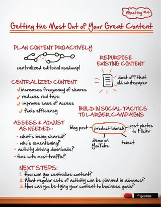 Meeting #4


Getting the Most Out of Your Great Content


PLAN CONTENT PROACTIVELY

                                          REPURPOSE
                                         EXISTING CONTENT
 centralized editorial roadmap!

                                                  dust off that
CENTRALIZED CONTENT                               old whitepaper
   increases frequency of shares
   reduces red tape
   improves ease of access
     fuels efficiency           BUILD IN SOCIAL TACTICS
                                TO LARGER CAMPAIGNS
ASSESS & ADJUST
                           blog post                      post photos
 AS NEEDED :                            product launch
                                                           to Flickr
   what s being shared?
                                       demo on
   who s @mentioning?                               tweet
                                       YouTube
  activity driving downloads?
 time with most traffic?

  NEXT STEPS:
  1. How can you centralize content?
  2. What regular sets of activity can be planned in advance?
  3. How can you be tying your content to business goals?

                                                                 17
 
