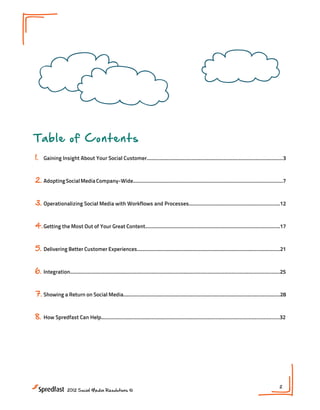 Table of Contents
1.   Gaining Insight About Your Social Customer....................................................................................................3



2. Adopting Social Media Company-Wide..............................................................................................................7


3. Operationalizing Social Media with Workflows and Processes...................................................................12


4. Getting the Most Out of Your Great Content...................................................................................................17


5. Delivering Better Customer Experiences.........................................................................................................21


6.   Integration..........................................................................................................................................................25



7. Showing a Return on Social Media...................................................................................................................28


8.   How Spredfast Can Help...................................................................................................................................32




                                                                                                                                                                       2
                     2012 Social Media Resolutions ©
 