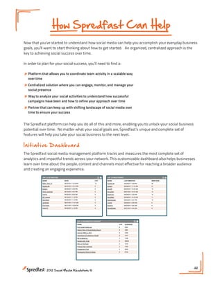 How Spredfast Can Help
Now that you’ve started to understand how social media can help you accomplish your everyday business
goals, you’ll want to start thinking about how to get started. An organized, centralized approach is the
key to achieving social success over time.

In order to plan for your social success, you’ll need to find a:

» Platform that allows you to coordinate team activity in a scalable way
  over time
» Centralized solution where you can engage, monitor, and manage your
  social presence
» Way to analyze your social activities to understand how successful
  campaigns have been and how to refine your approach over time
» Partner that can keep up with shifting landscape of social media over
  time to ensure your success


The Spredfast platform can help you do all of this and more, enabling you to unlock your social business
potential over time. No matter what your social goals are, Spredfast’s unique and complete set of
features will help you take your social business to the next level.

In i t i a t i v e D a s h b o a rd
The Spredfast social media management platform tracks and measures the most complete set of
analytics and impactful trends across your network. This customizable dashboard also helps businesses
learn over time about the people, content and channels most effective for reaching a broader audience
and creating an engaging experience.




                                                                                                           32
               2012 Social Media Resolutions ©
 