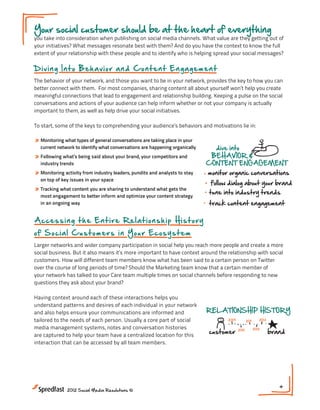 Your social customer should be at the heart of everything
you take into consideration when publishing on social media channels. What value are they getting out of
your initiatives? What messages resonate best with them? And do you have the context to know the full
extent of your relationship with these people and to identify who is helping spread your social messages?

Di v i n g In t o Be h a v io r a n d Content Engagem en t
The behavior of your network, and those you want to be in your network, provides the key to how you can
better connect with them. For most companies, sharing content all about yourself won’t help you create
meaningful connections that lead to engagement and relationship building. Keeping a pulse on the social
conversations and actions of your audience can help inform whether or not your company is actually
important to them, as well as help drive your social initiatives.

                                                                    Gaining Deeper
To start, some of the keys to comprehending your audience’s behaviors and motivations lie in:        Insight Into the
» Monitoring what types of general conversations are taking place in your
  current network to identify what conversations are happening organically      dive into
» Following what’s being said about your brand, your competitors and           BEHAVIOR &
  industry trends                                                             CONTENT ENGAGEMENT
» Monitoring activity from industry leaders, pundits and analysts to stay      monitor organic conversations       RELA
  on top of key issues in your space
                                                                                follow dialog about your brand
» Tracking what content you are sharing to understand what gets the
                                                                               tune into industry trends
  most engagement to better inform and optimize your content strategy                                                custom
  in an ongoing way                                                            track content engagement

A cc e s s i n g t h e E n t i r e Relationship History
                                                                               IDENTIFYING AND EMBRACING
o f So ci a l C u s t o me rs in Your Ecos ys t em                             ADVOCATES & INFLUENCERS
                                                                                                 Meeting #1
Larger networks and wider company participation in social help you reach more people and create a more
                                                                                         @mentions
social business. But it also means it’s more important to have context around the relationship with social
                                                                                      retweets
customers. How will different team members know what has been said to athe Social Customer
                              Gaining Deeper Insight Into certain person on Twitter                        INFLUENC
                                                                                          comments
over the course of long periods of time? Should the Marketing team know that a certain member of
your network has talked to your Care team multiple times on social channels before responding to new
questions they ask about your brand? dive into
                                BEHAVIOR &                                            NEXT STEPS:
Having context around each of CONTENT ENGAGEMENT
                              these interactions helps you                            1. Do you have a plan in place on a
understand patterns and desires of each individual in your network
                                monitor organic conversations                            what is being said about your b
and also helps ensure your communications are informed and                    RELATIONSHIP HISTORY
                                                                                     2. Are you tracking the conversa
                                  follow dialog about your brand
tailored to the needs of each person. Usually a core part of social                  2009             2013
                                                                                         of your network members?
                                                                                             2011

media management systems, notes and conversation trends
                                 tune into industry histories
                                                                               customerDo you havebrand
                                                                                     3. 2010               an advocate progr
                                                                                                  2012

are captured to help your team have a centralized location for this
                                 track content engagement
interaction that can be accessed by all team members.



                                   IDENTIFYING AND EMBRACING
                                   ADVOCATES & INFLUENCERS
                                                  @mentions                                  klout score
                                                                                                         4
              2012 Social Media Resolutions ©
                                                retweets                                      audience size
                                                                            INFLUENCE        blog coverage
                                                   comments
 