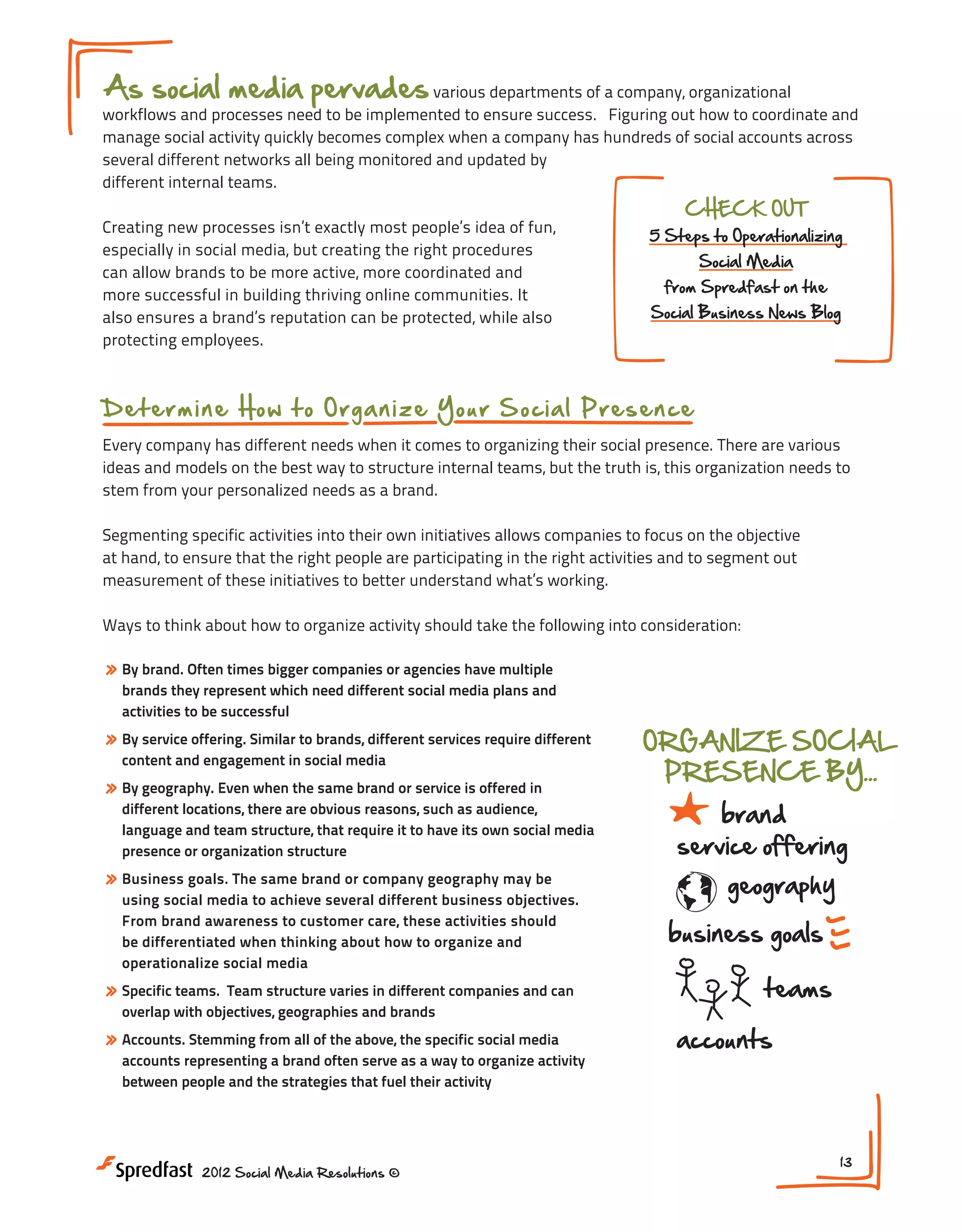 As social media pervades various departments of a company, organizational

workflows and processes need to be implemented to ensure success. Figuring out how to coordinate and
manage social activity quickly becomes complex when a company has hundreds of social accounts across
several different networks all being monitored and updated by
different internal teams.
Creating new processes isn’t exactly most people’s idea of fun,
especially in social media, but creating the right procedures
can allow brands to be more active, more coordinated and
more successful in building thriving online communities. It
also ensures a brand’s reputation can be protected, while also
protecting employees.

CHECK OUT

5 Steps to Operationalizing
Social Media

from Spredfast on the

Social Business News Blog

D et er m in e H o w t o O rg a ni ze Your S oci al P res ence
Every company has different needs when it comes to organizing their social presence. There are various
ideas and models on the best way to structure internal teams, but the truth is, this organization needs to
stem from your personalized needs as a brand.

Operationalizing

Segmenting specific activities into their own initiatives allows companies to focus on the objective
at hand, to ensure that the right people are participating in the right activities and to segment out
measurement of these initiatives to better understand what’s working.

Internal Workfl

Ways to think about how to organize activity should take the following into consideration:

» By brand. Often times bigger companies or agencies have multiple

brands they represent which need different social media plans and
activities to be successful

» By service offering. Similar to brands, different services require different
content and engagement in social media

» By geography. Even when the same brand or service is offered in

different locations, there are obvious reasons, such as audience,
language and team structure, that require it to have its own social media
presence or organization structure

» Business goals. The same brand or company geography may be

using social media to achieve several different business objectives.
From brand awareness to customer care, these activities should
be differentiated when thinking about how to organize and
operationalize social media

» Specific teams.

Team structure varies in different companies and can
overlap with objectives, geographies and brands

» Accounts. Stemming from all of the above, the specific social media

accounts representing a brand often serve as a way to organize activity
between people and the strategies that fuel their activity

ORGANIZE SOCIAL
PRESENCE BY...

brand
service offering
geography

cr

business goals

ov

a

teams

a

accounts

v

SOCIAL
2012 Social Media Resolutions ©

CHAMPION

SET
RES

13

 