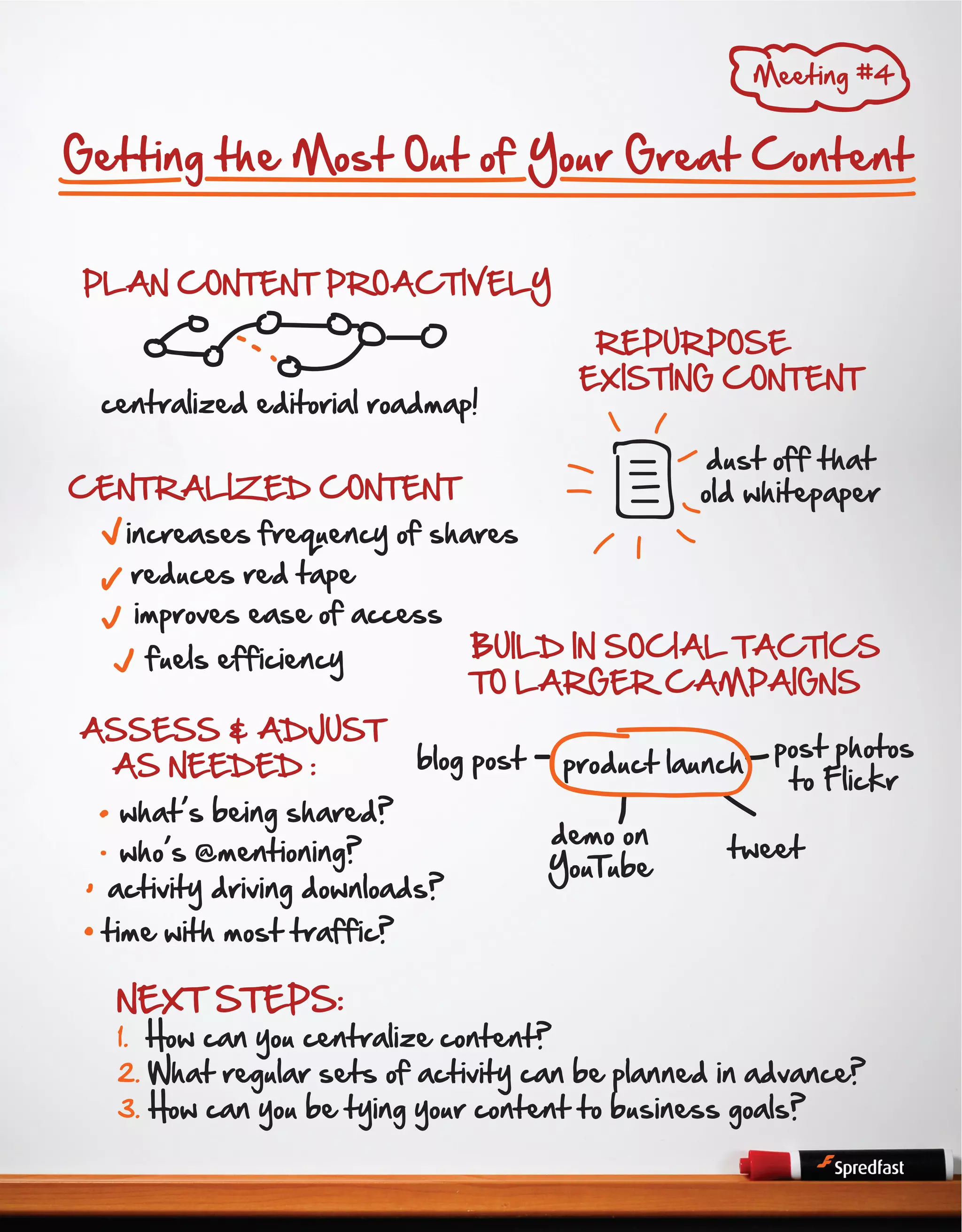 Meeting #4

Getting the Most Out of Your Great Content
PLAN CONTENT PROACTIVELY

centralized editorial roadmap!

REPURPOSE
EXISTING CONTENT

dust off that
old whitepaper

CENTRALIZED CONTENT

increases frequency of shares
reduces red tape
improves ease of access
fuels efficiency

ASSESS & ADJUST
AS NEEDED :

BUILD IN SOCIAL TACTICS
TO LARGER CAMPAIGNS

blog post

what s being shared?
who s @mentioning?
activity driving downloads?

product launch
demo on
YouTube

post photos
to Flickr

tweet

time with most traffic?

NEXT STEPS:

1. How can you centralize content?
2. What regular sets of activity can be planned in advance?
3. How can you be tying your content to business goals?
17

 
