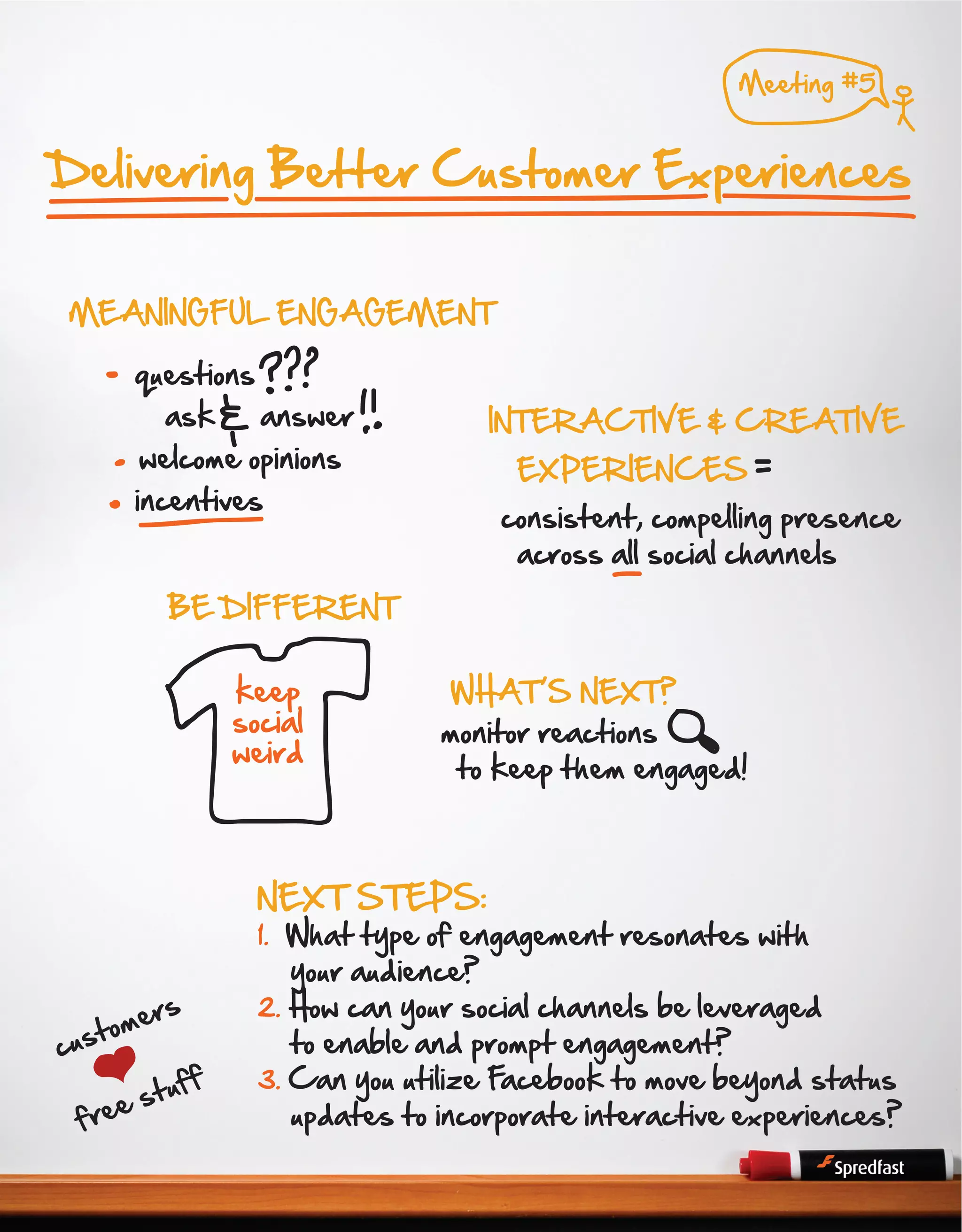 Meeting #5

Delivering Better Customer Experiences
MEANINGFUL ENGAGEMENT

questions
ask

answer

INTERACTIVE & CREATIVE

welcome opinions

EXPERIENCES

incentives

consistent, compelling presence
across all social channels

BE DIFFERENT

keep
social
weird

WHAT S NEXT?
monitor reactions
to keep them engaged!

NEXT STEPS:

1. What type of engagement resonates with

rs

e
tom
s

cu

ff

fre

tu
es

your audience?
2. How can your social channels be leveraged
to enable and prompt engagement?
3. Can you utilize F
acebook to move beyond status
updates to incorporate interactive experiences?
21

 