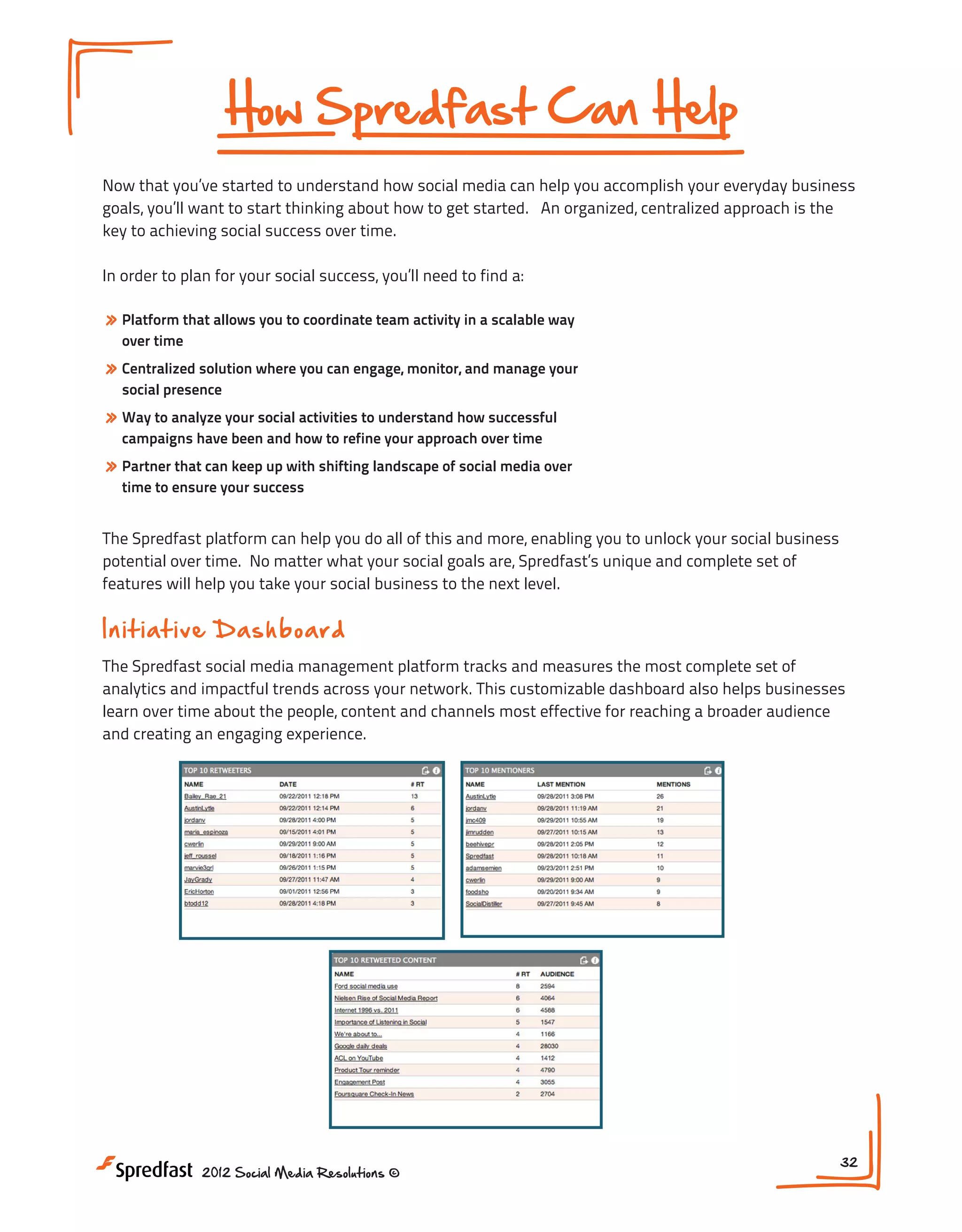 How Spredfast Can Help
Now that you’ve started to understand how social media can help you accomplish your everyday business
goals, you’ll want to start thinking about how to get started. An organized, centralized approach is the
key to achieving social success over time.
In order to plan for your social success, you’ll need to find a:

» Platform that allows you to coordinate team activity in a scalable way
over time

» Centralized solution where you can engage, monitor, and manage your
social presence

» Way to analyze your social activities to understand how successful
campaigns have been and how to refine your approach over time

» Partner that can keep up with shifting landscape of social media over
time to ensure your success

The Spredfast platform can help you do all of this and more, enabling you to unlock your social business
potential over time. No matter what your social goals are, Spredfast’s unique and complete set of
features will help you take your social business to the next level.

In i t i a t i v e D a s h b o a rd
The Spredfast social media management platform tracks and measures the most complete set of
analytics and impactful trends across your network. This customizable dashboard also helps businesses
learn over time about the people, content and channels most effective for reaching a broader audience
and creating an engaging experience.

2012 Social Media Resolutions ©

32

 