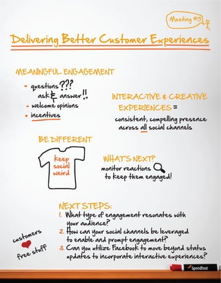 Meeting #5

Delivering Better Customer Experiences
MEANINGFUL ENGAGEMENT

questions
ask

answer

INTERACTIVE & CREATIVE

w...