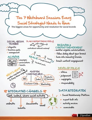 infographics image