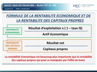 CLASSE LIVE -- LUNDI 16 MARS 2015
MOOC ANALYSE FINANCIÈRE – BILAN 1997 ET 1998
FORMULE DE LA RENTABILITE ECONOMIQUE ET DE
LA RENTABILITE DES CAPITAUX PROPRES
La rentabilité économique est beaucoup plus importante que la rentabilité
des capitaux propres qui peut se manipuler par l’effet de levier
RENTABILITE
ECONOMIQUE
Résultat d’exploitation x ( 1 – taux IS)
Actif économique
RENTABILITE
DES CAPITAUX
PROPRES
Résultat net
Capitaux propres
 