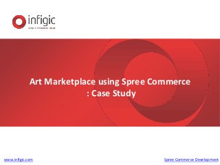 Art Marketplace using Spree Commerce
: Case Study
www.infigic.com Spree Commerce Development
 