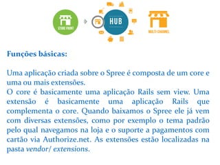 Funções básicas:
Uma aplicação criada sobre o Spree é composta de um core e
uma ou mais extensões.
O core é basicamente uma aplicação Rails sem view. Uma
extensão é basicamente uma aplicação Rails que
complementa o core. Quando baixamos o Spree ele já vem
com diversas extensões, como por exemplo o tema padrão
pelo qual navegamos na loja e o suporte a pagamentos com
cartão via Authorize.net. As extensões estão localizadas na
pasta vendor/ extensions.
 