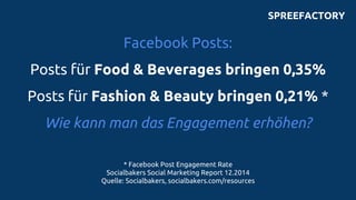 Facebook Posts:
Posts für Food & Beverages bringen 0,35%
Posts für Fashion & Beauty bringen 0,21% *
Wie kann man das Engag...