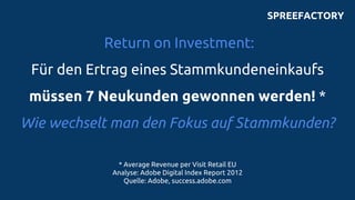 Return on Investment:
Für den Ertrag eines Stammkundeneinkaufs
müssen 7 Neukunden gewonnen werden! *
Wie wechselt man den ...