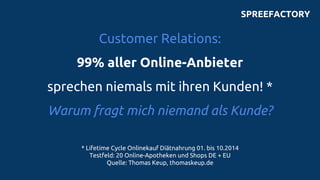 Customer Relations:
99% aller Online-Anbieter
sprechen niemals mit ihren Kunden! *
Warum fragt mich niemand als Kunde?
* L...