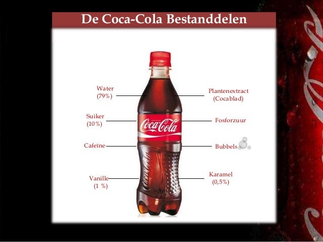 spreekbeurt coca cola laurent zac eurospeak 10 638