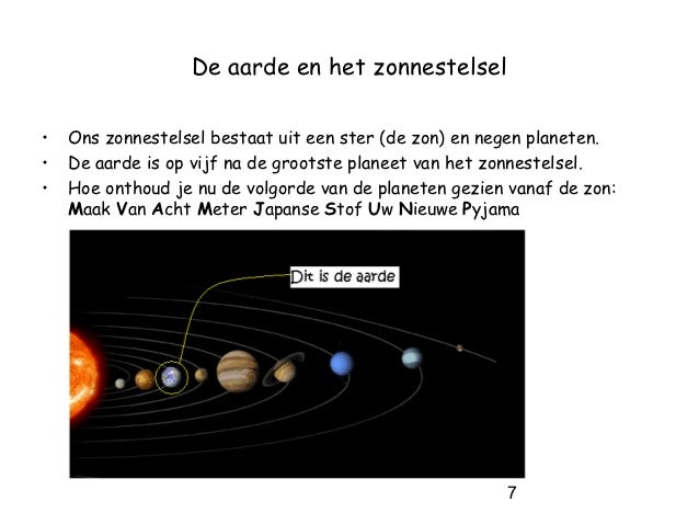 Spreekbeurt Giulia Groep 5A - De Aarde