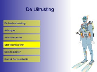 De Uitrusting
De basisuitrusting
Ademgas
Ademautomaat
Stabilising jacket
Duikcomputer
Quiz & Demonstratie

 