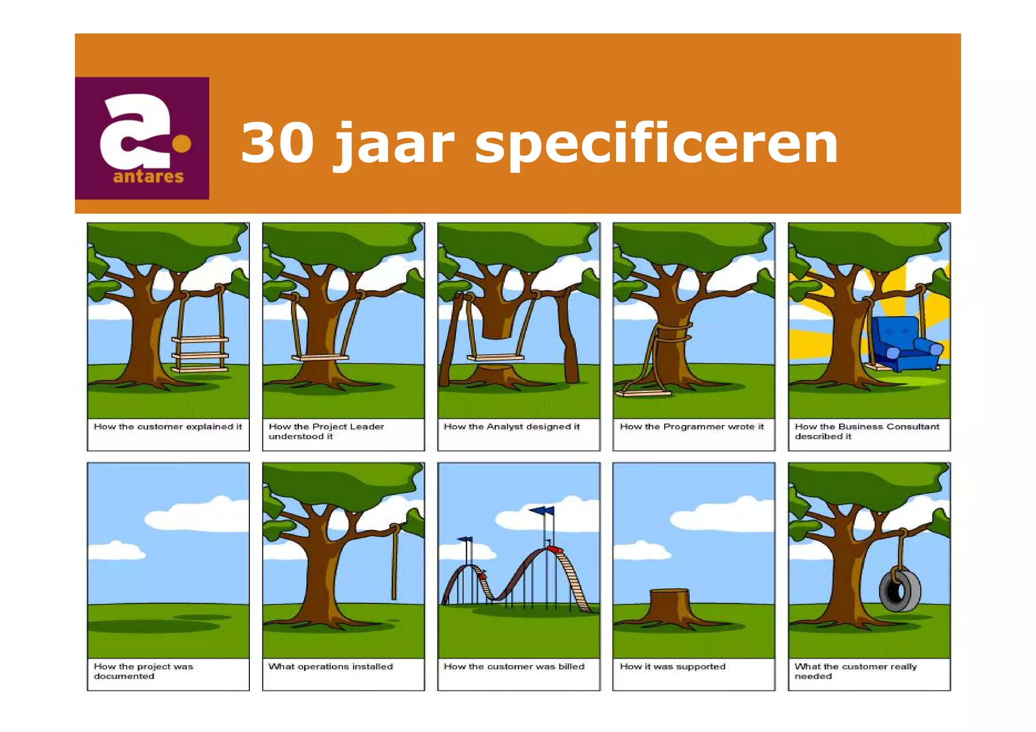 Anton Greve (Antares), Regie van Sourcing