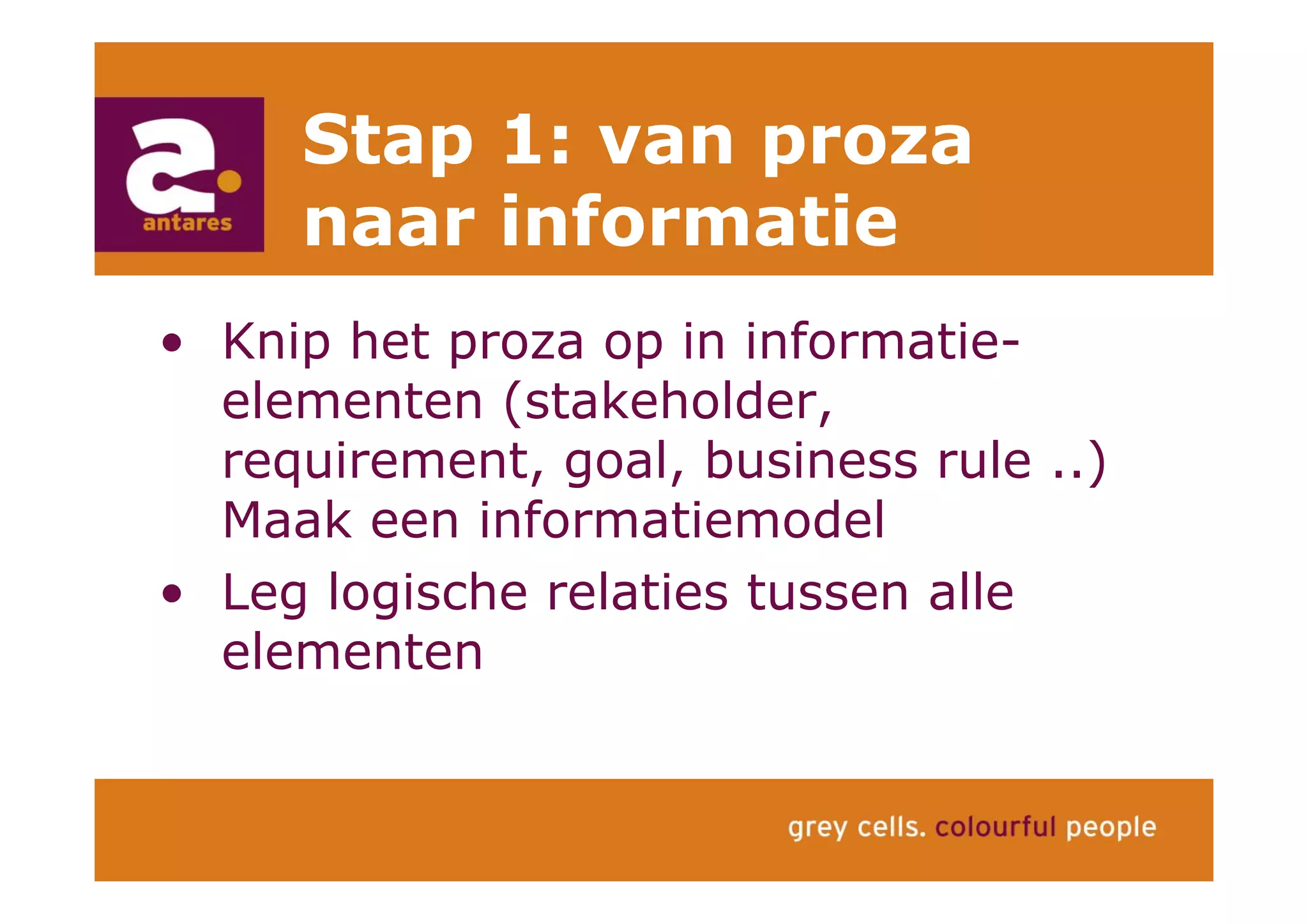 Anton Greve (Antares), Regie van Sourcing