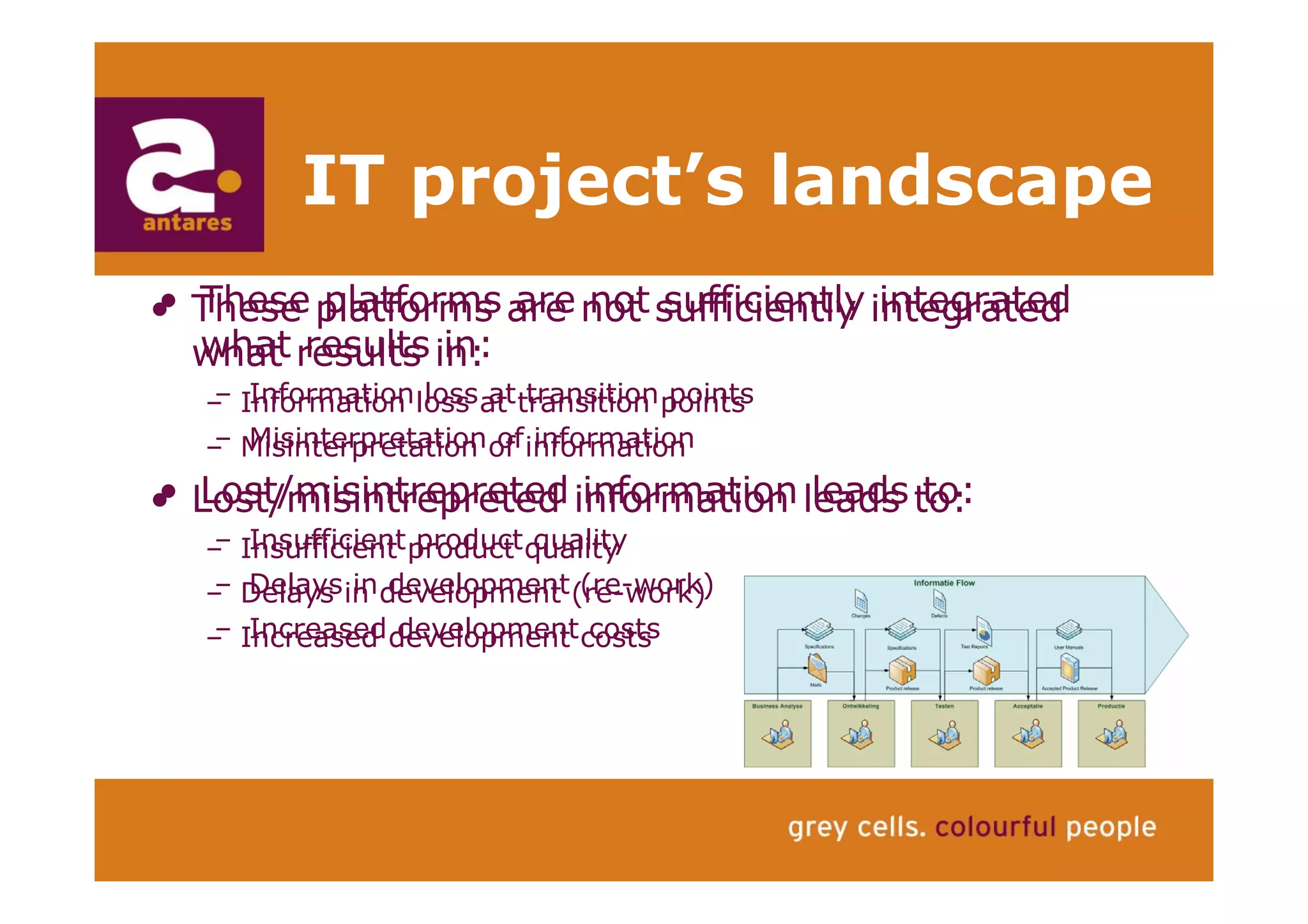 Anton Greve (Antares), Regie van Sourcing