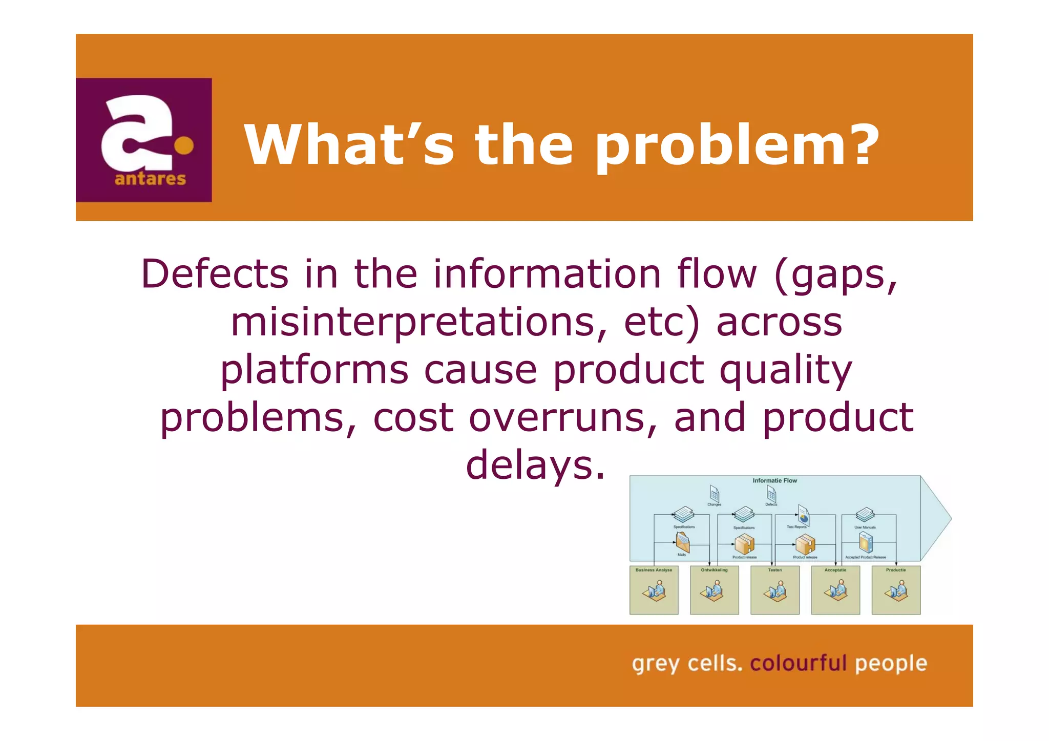 Anton Greve (Antares), Regie van Sourcing