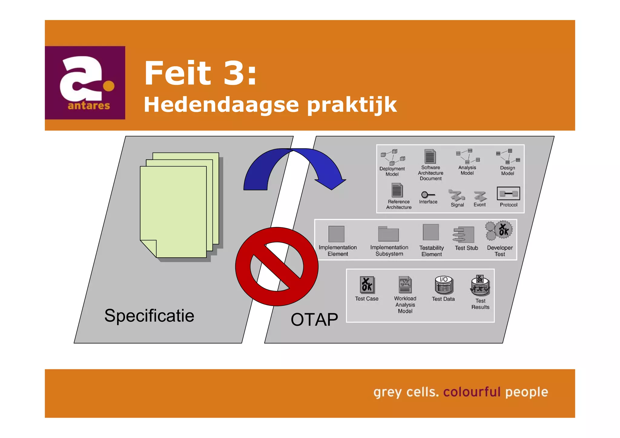 Anton Greve (Antares), Regie van Sourcing