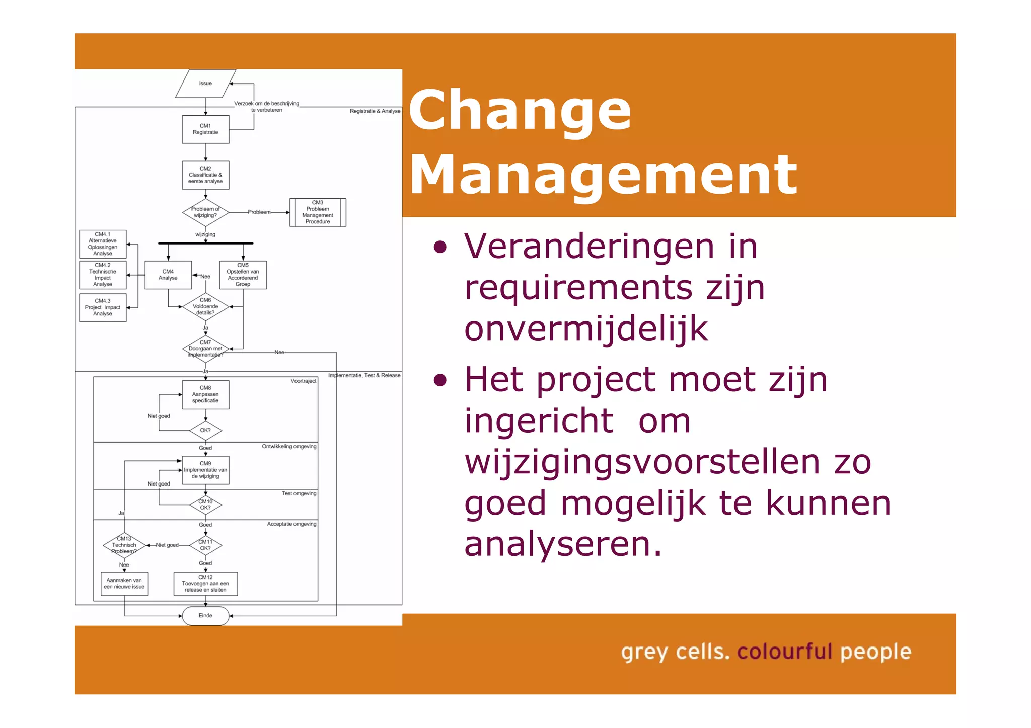 Anton Greve (Antares), Regie van Sourcing
