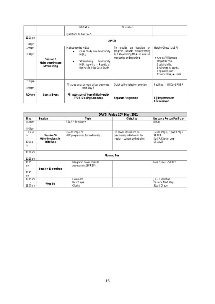 SPREP Meeting Report Implementing The Nagoya Out Es