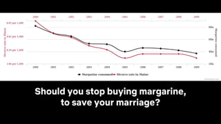 Should you stop buying margarine,
to save your marriage?
 