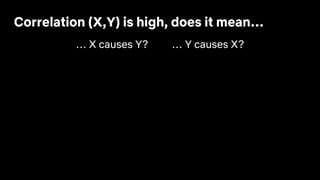 Correlation (X,Y) is high, does it mean…
… X causes Y? … Y causes X?
 