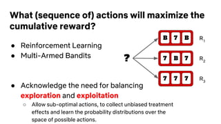 What (sequence of) actions will maximize the
cumulative reward?
● Reinforcement Learning
● Multi-Armed Bandits
● Acknowledge the need for balancing
exploration and exploitation
○ Allow sub-optimal actions, to collect unbiased treatment
effects and learn the probability distributions over the
space of possible actions.
B B7
7 7B
7 77
?
R3
R2
R1
 