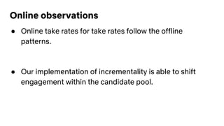 Online observations
● Online take rates for take rates follow the offline
patterns.
● Our implementation of incrementality is able to shift
engagement within the candidate pool.
 