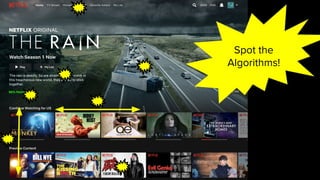 Spot the
Algorithms!
98% Match
 