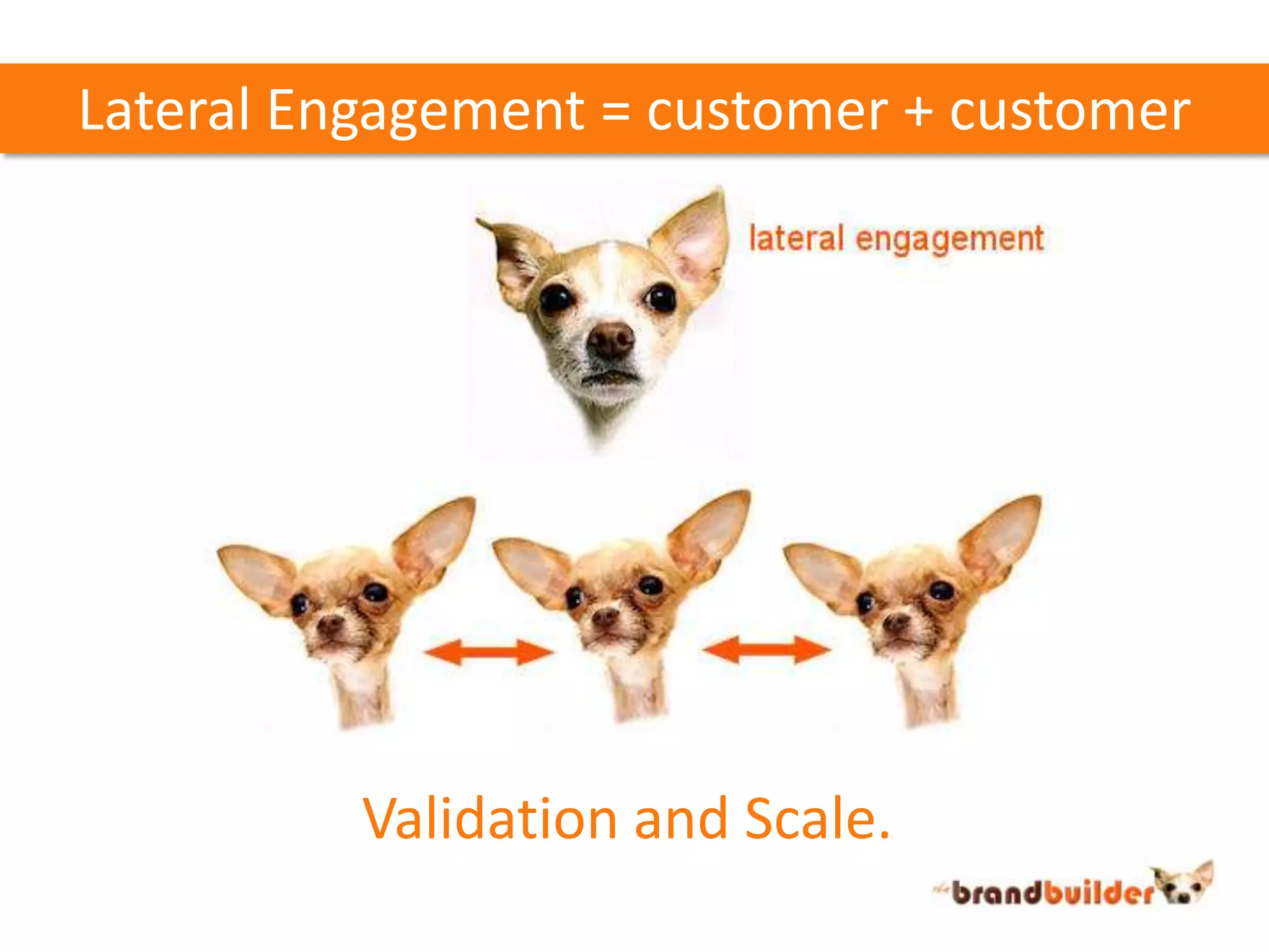Lateral Engagement = customer + customerValidation and Scale.