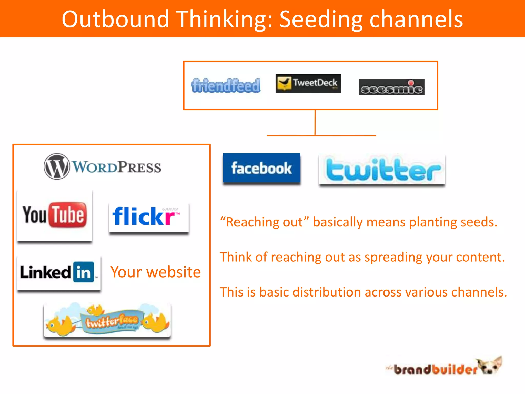 Outbound Thinking: Seeding channels“Reaching out” basically means planting seeds.Think of reaching out as spreading your content.This is basic distribution across various channels. Your website