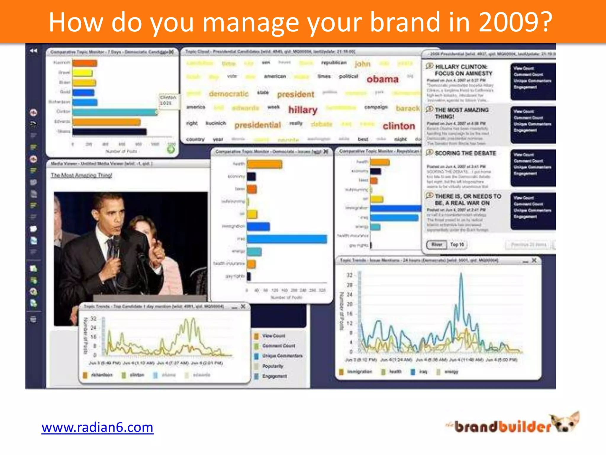 How do you manage your brand in 2009?www.radian6.com