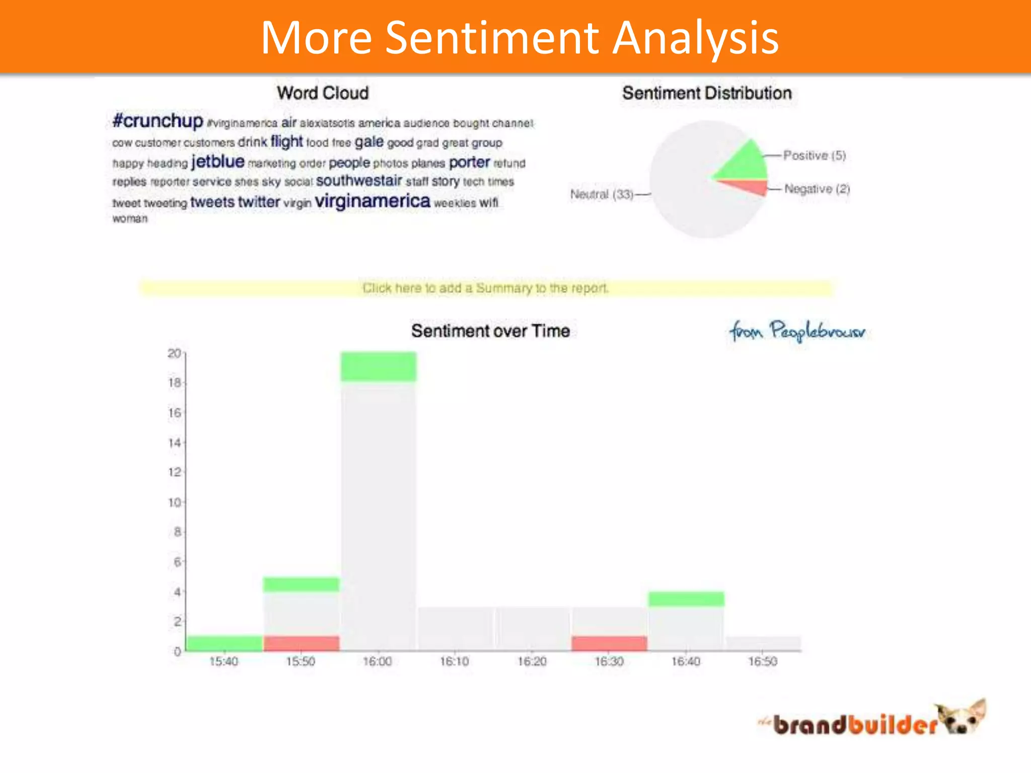 More Sentiment Analysis