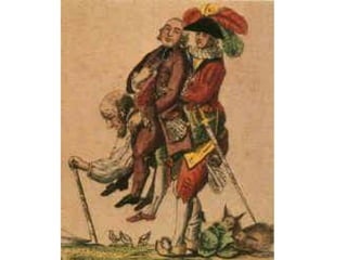 Suur Prantsuse Revolutsioon I | PPT