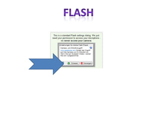 Spricht dein Blog auch?